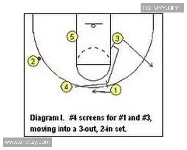 广州乒乓球队快攻战术解析与发展趋势探讨
